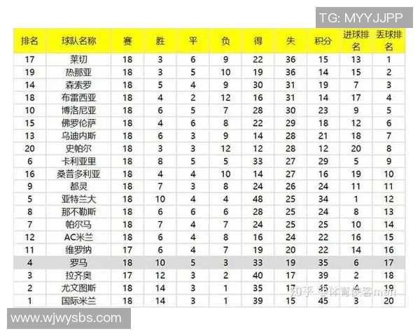南京乒乓球队与深圳乒乓球队赛后复盘探讨灵活性表现与战术调整